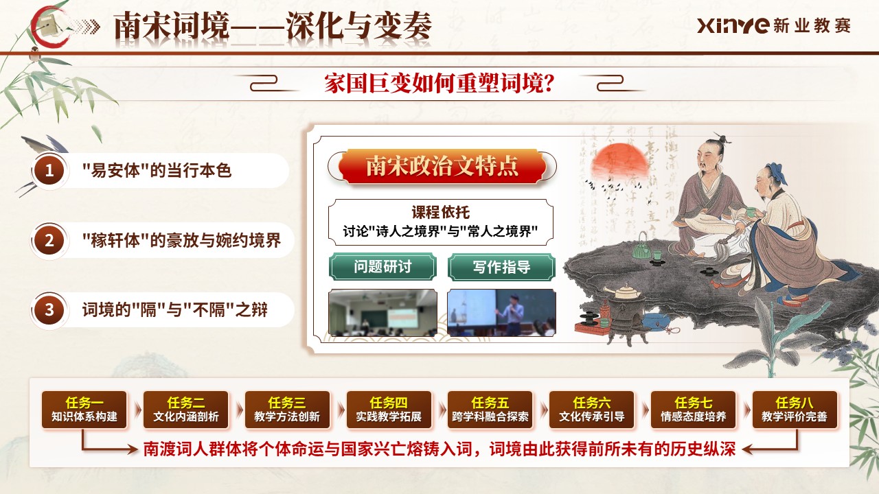 《唐宋词境寻绎》青教赛第8页预览图