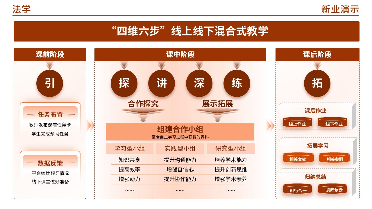 47-2 法学(棕色)第3页预览图