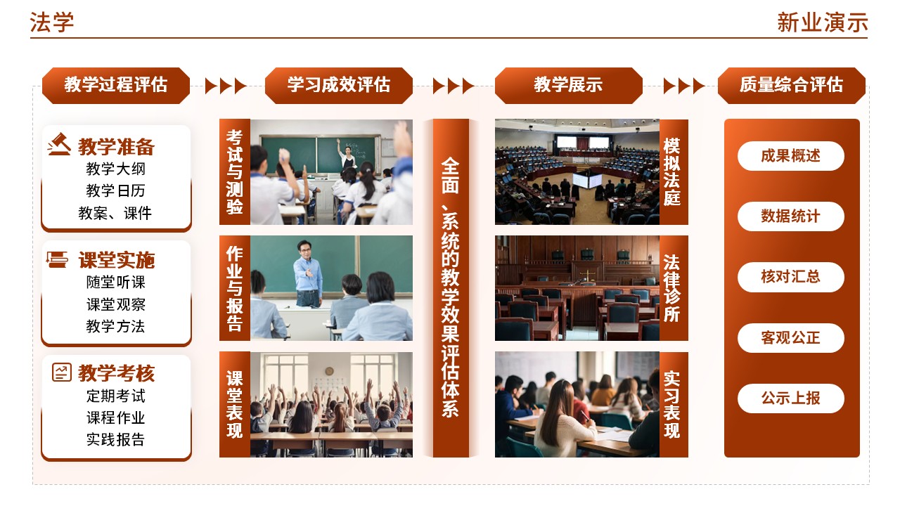 47-2 法学(棕色)第4页预览图