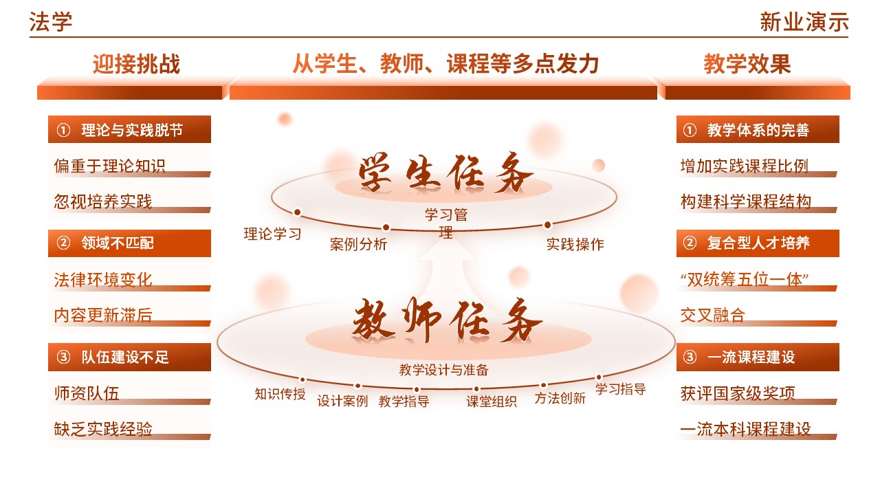 47-2 法学(棕色)第7页预览图