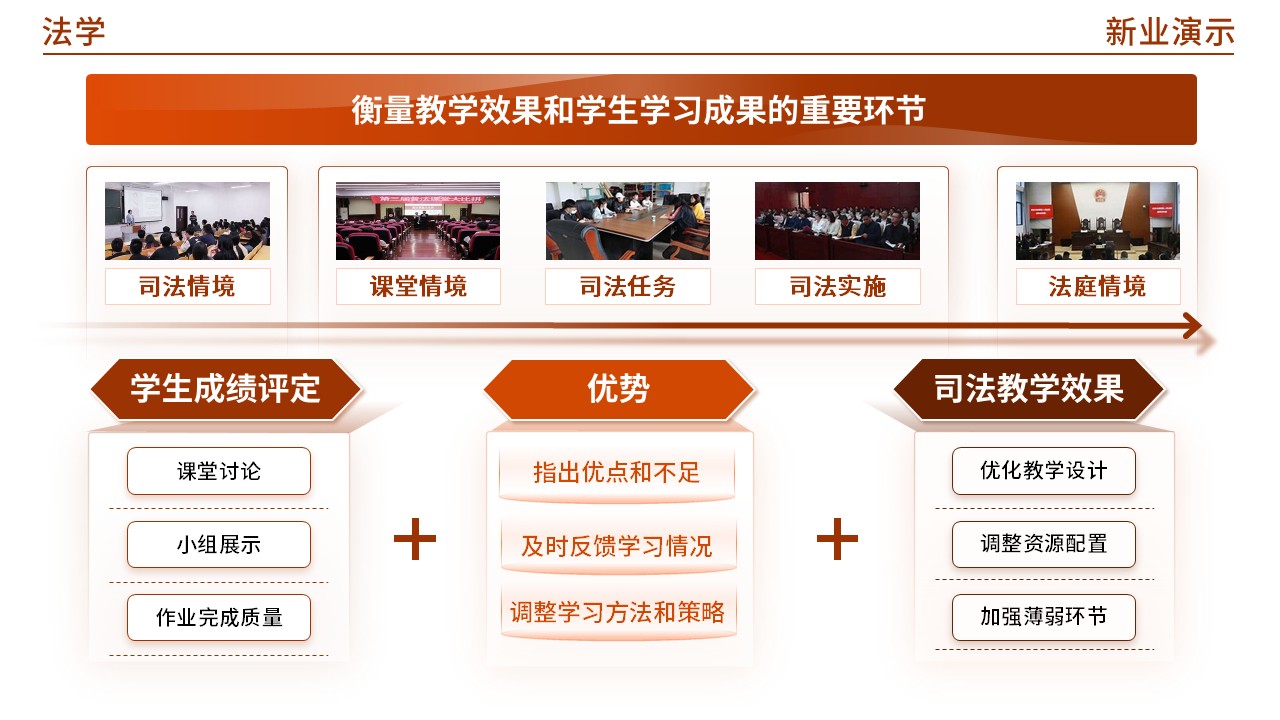 47-2 法学(棕色)第10页预览图