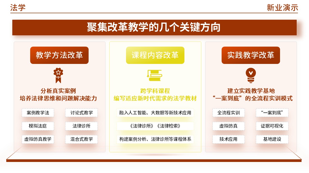 47-2 法学(棕色)第11页预览图