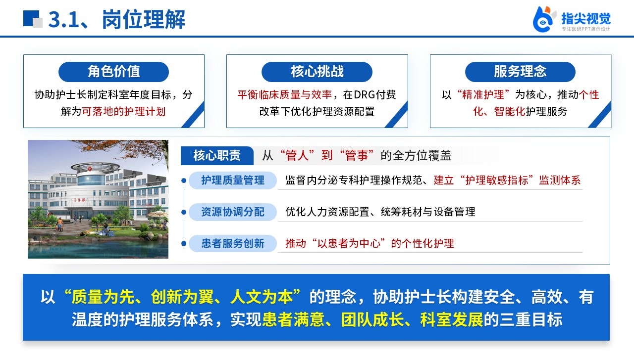 089期-护士长助理竞聘（蓝色）第9页预览
