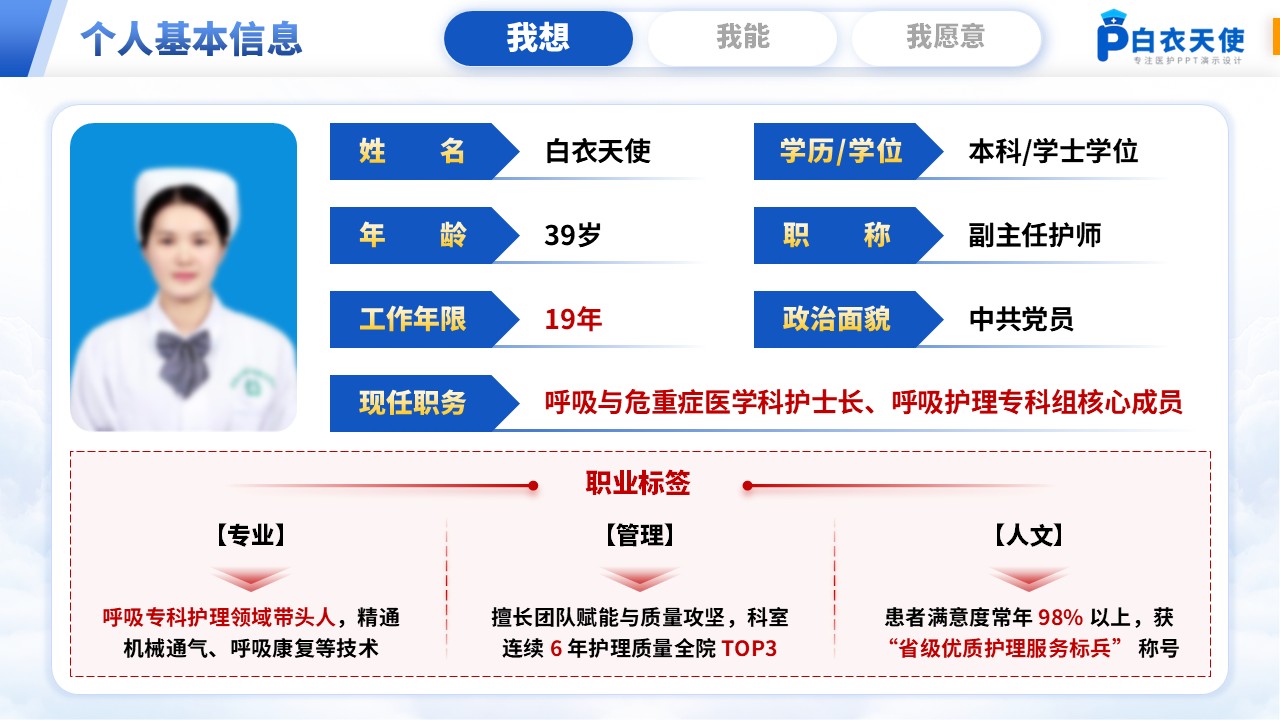 200期-护理副高竞聘第2页预览