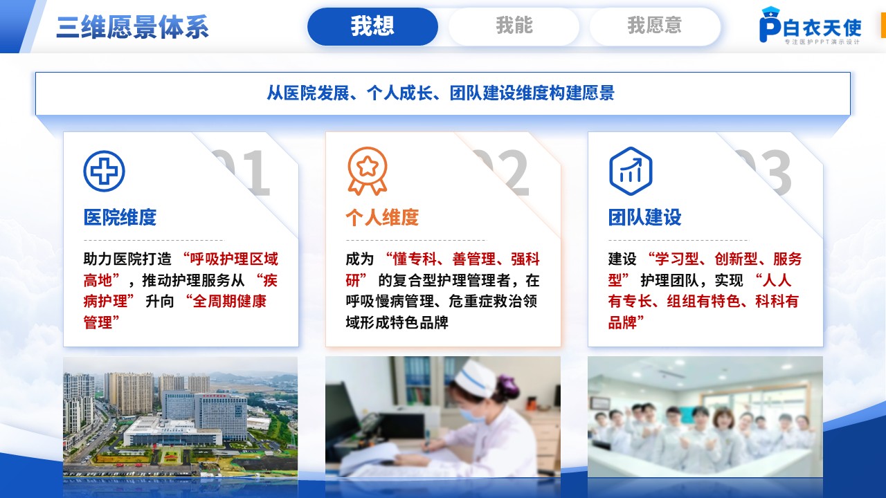 200期-护理副高竞聘第3页预览