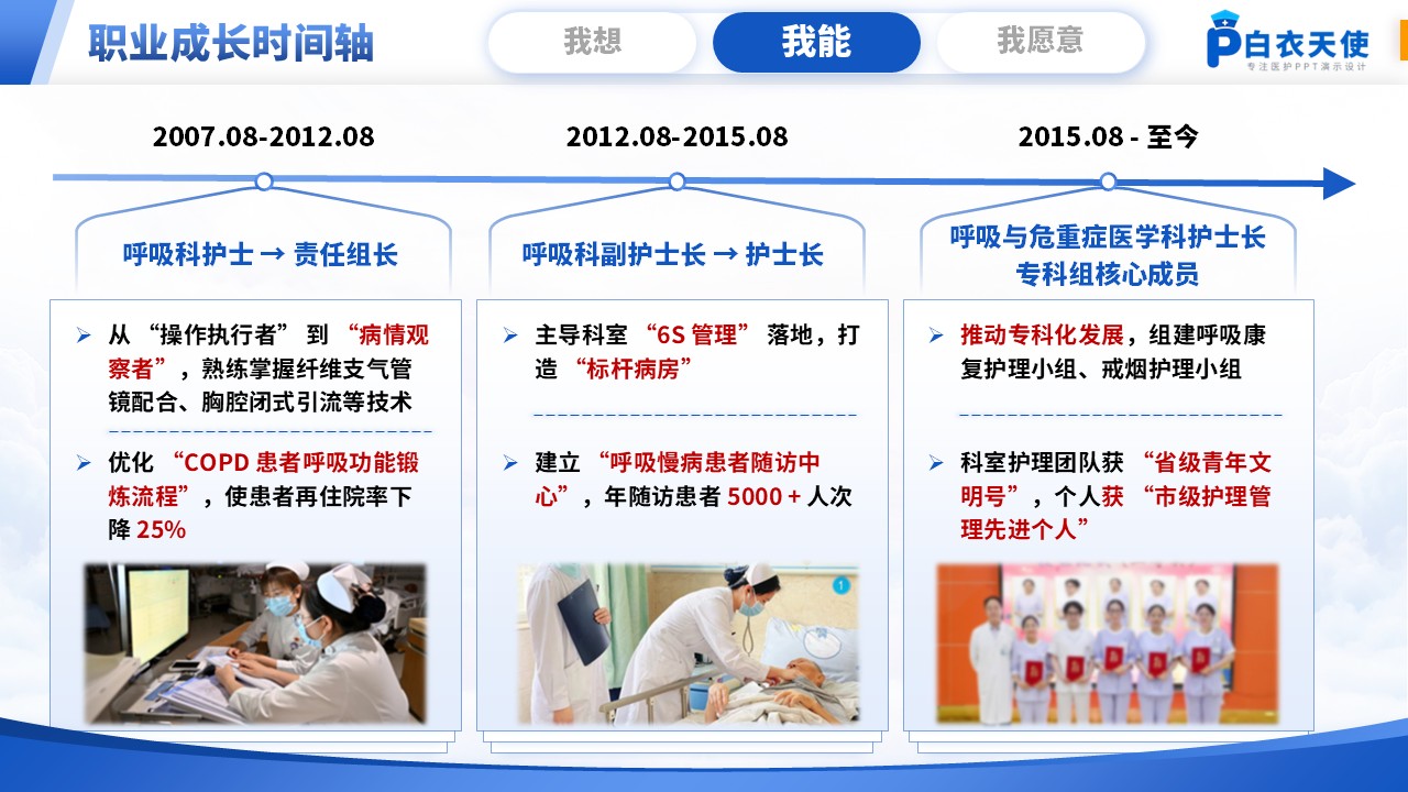 200期-护理副高竞聘第5页预览
