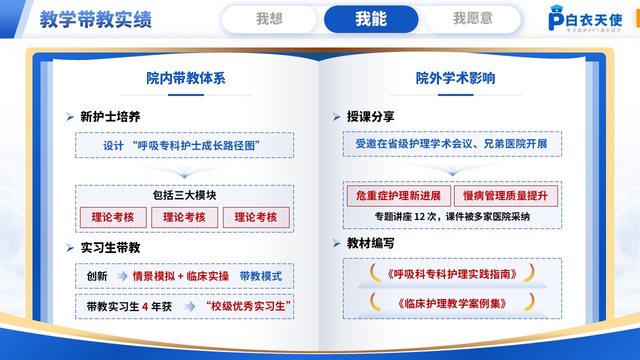 200期-护理副高竞聘第7页预览