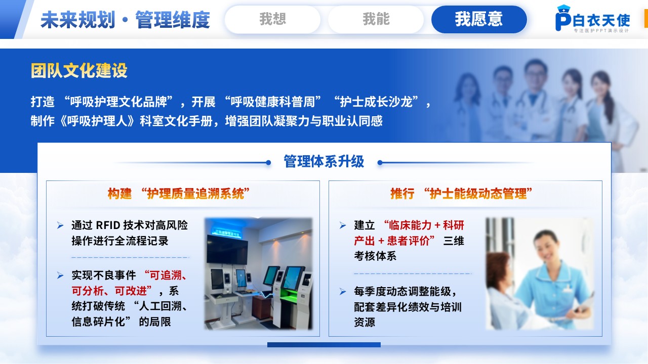 200期-护理副高竞聘第9页预览
