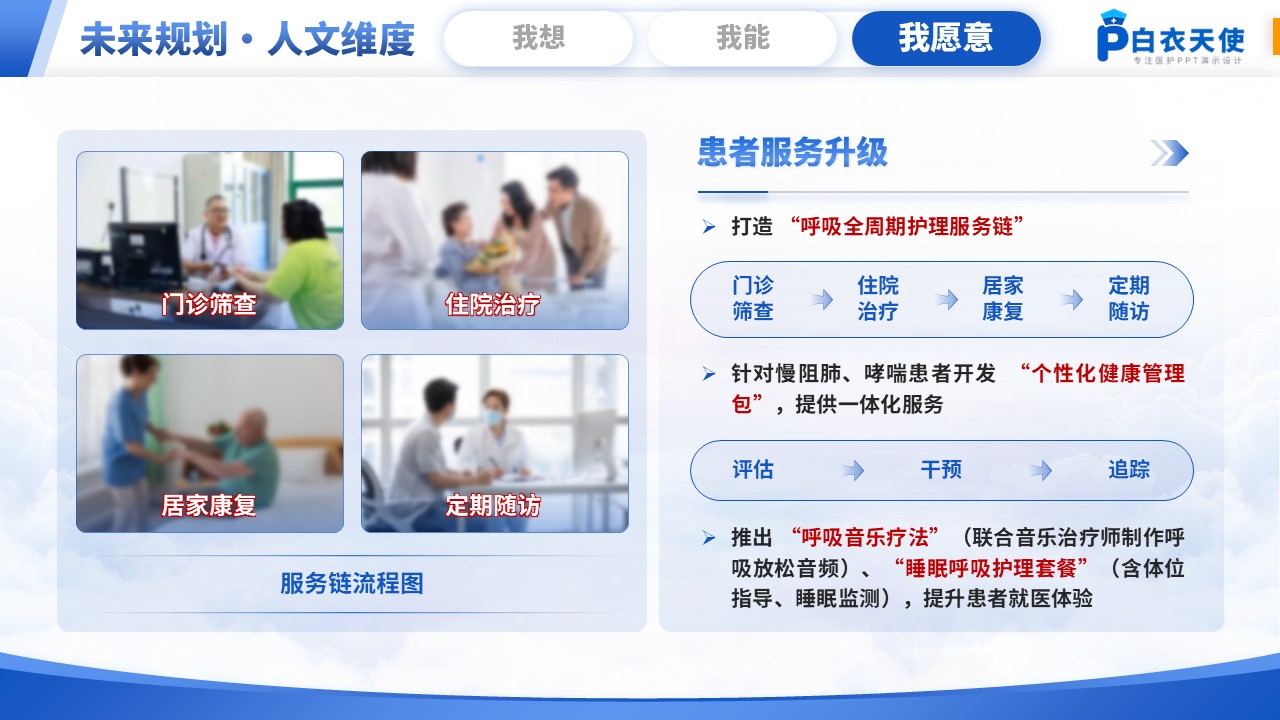 200期-护理副高竞聘第11页预览