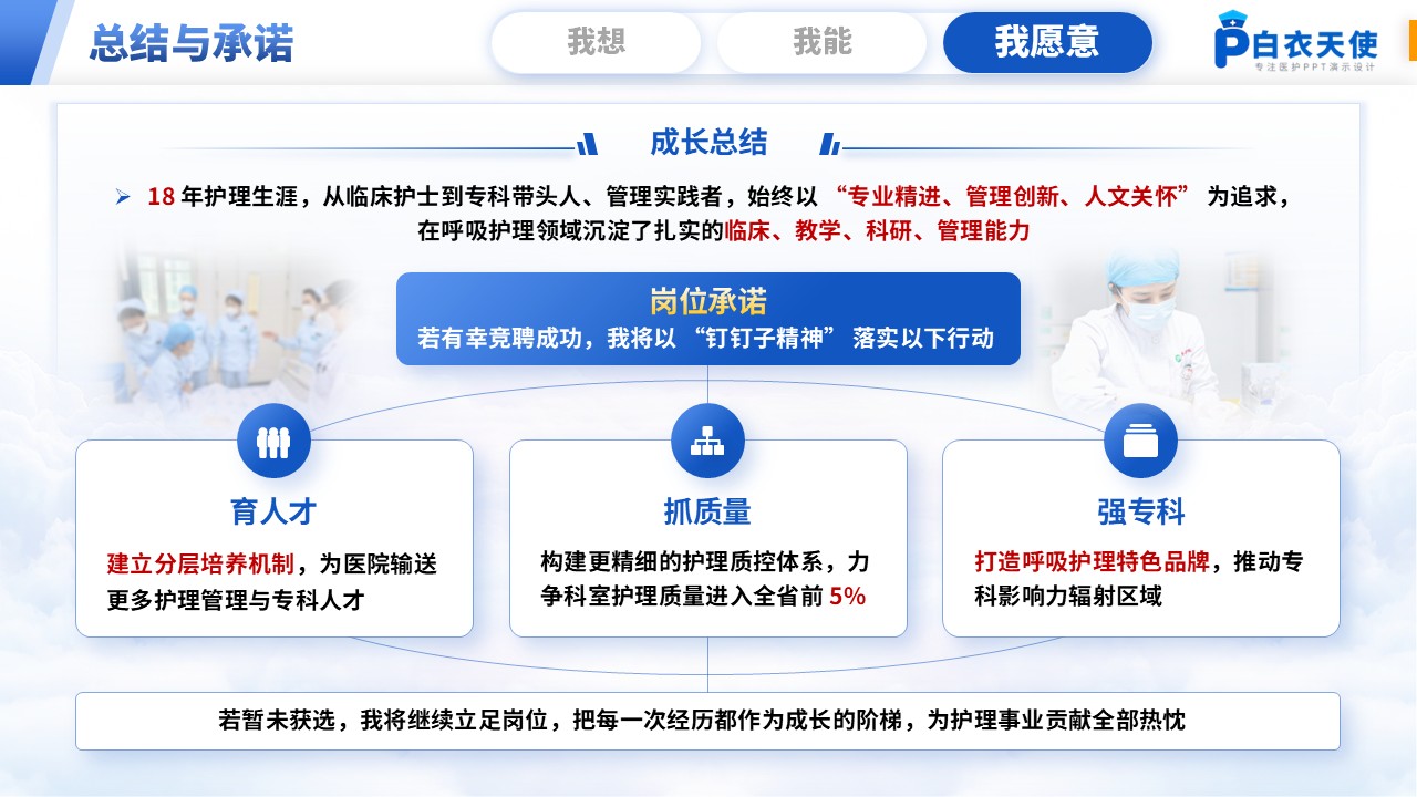 200期-护理副高竞聘第14页预览