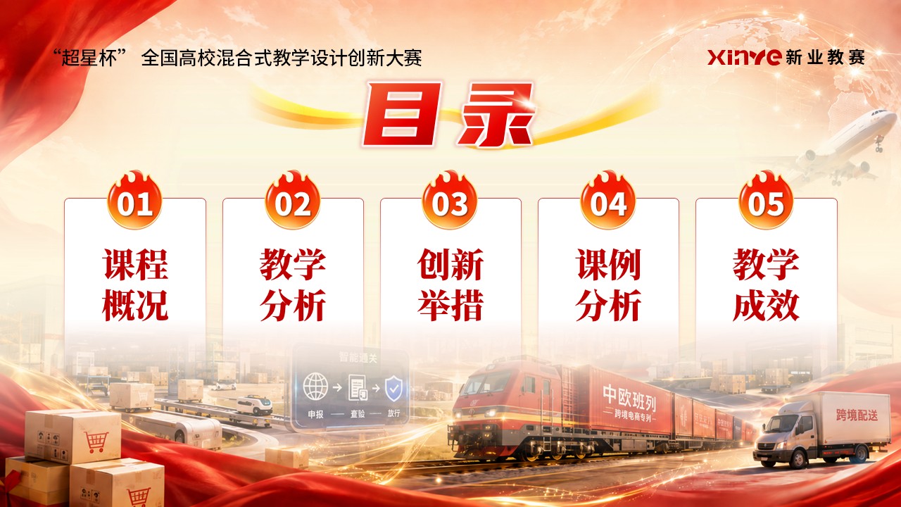 《跨境电商物流》教学创新大赛第2页预览图