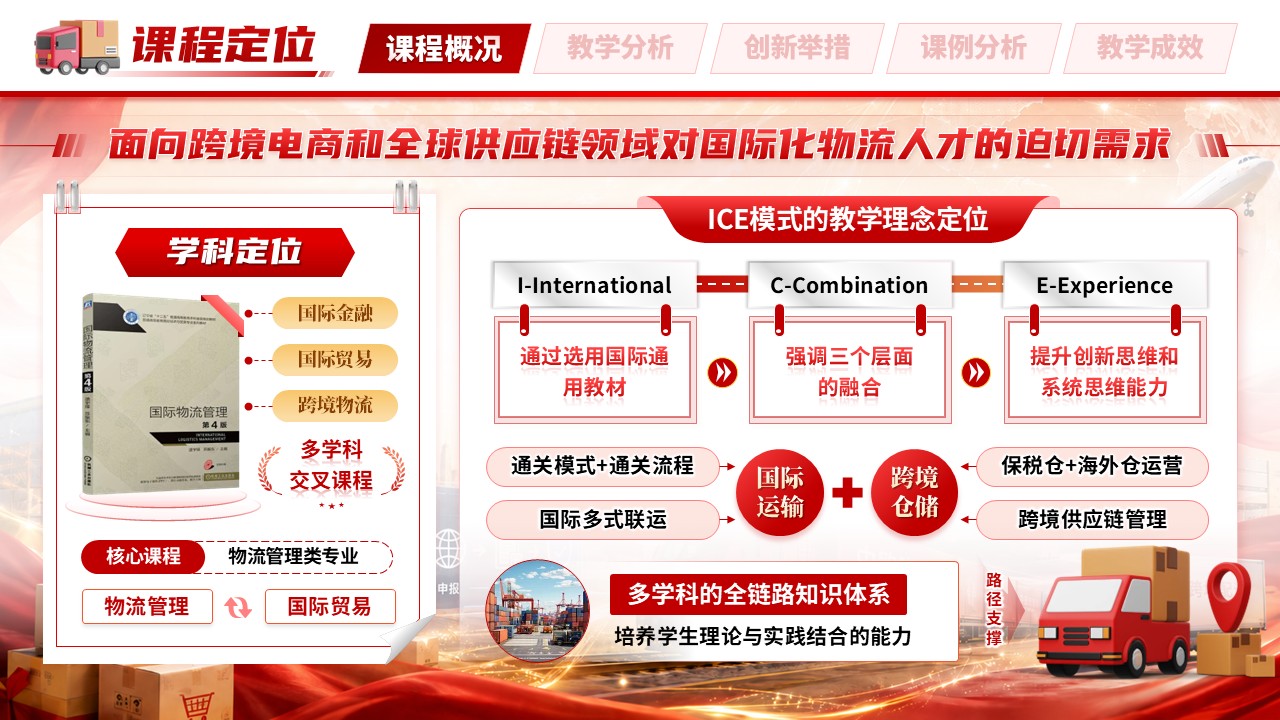《跨境电商物流》教学创新大赛第4页预览图