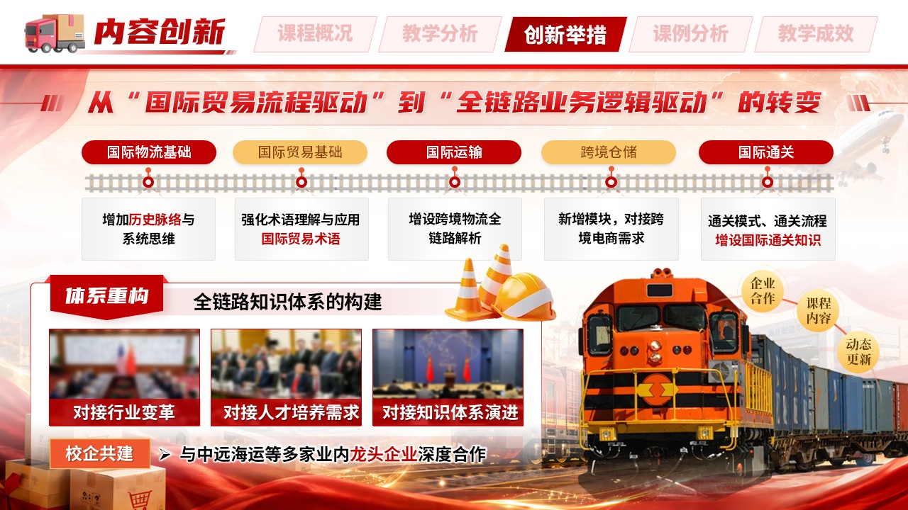 《跨境电商物流》教学创新大赛第8页预览图