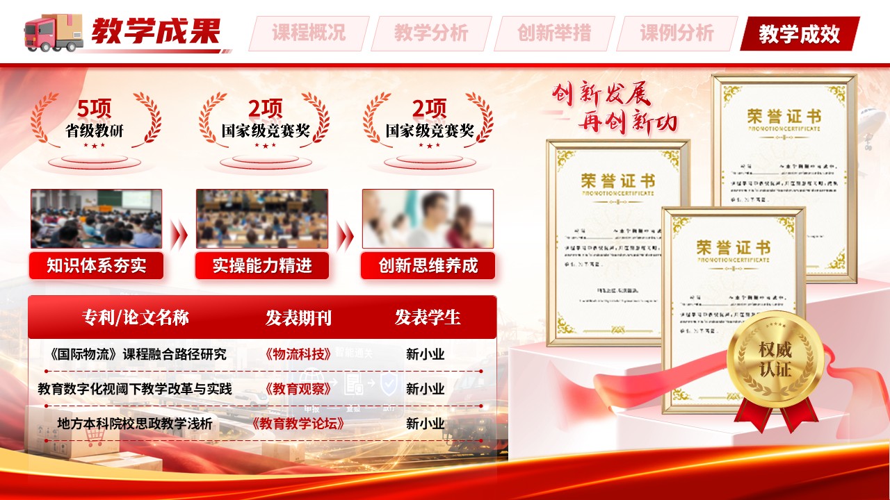 《跨境电商物流》教学创新大赛第11页预览图