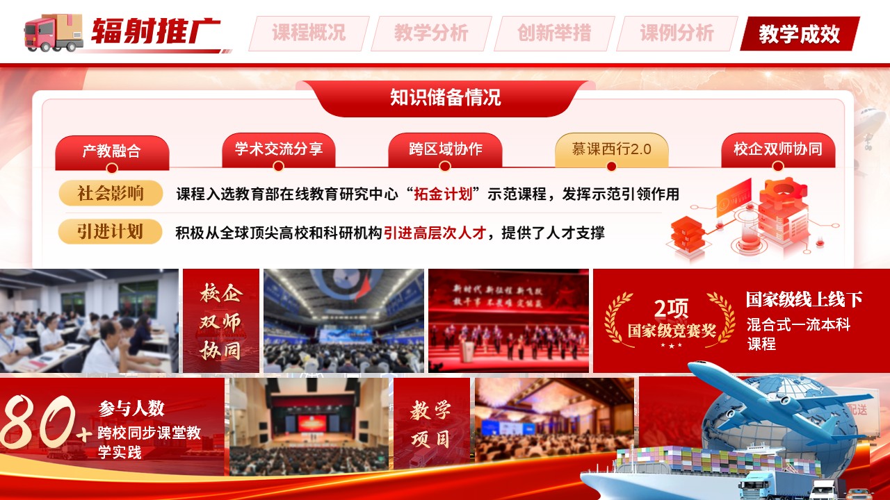 《跨境电商物流》教学创新大赛第12页预览图