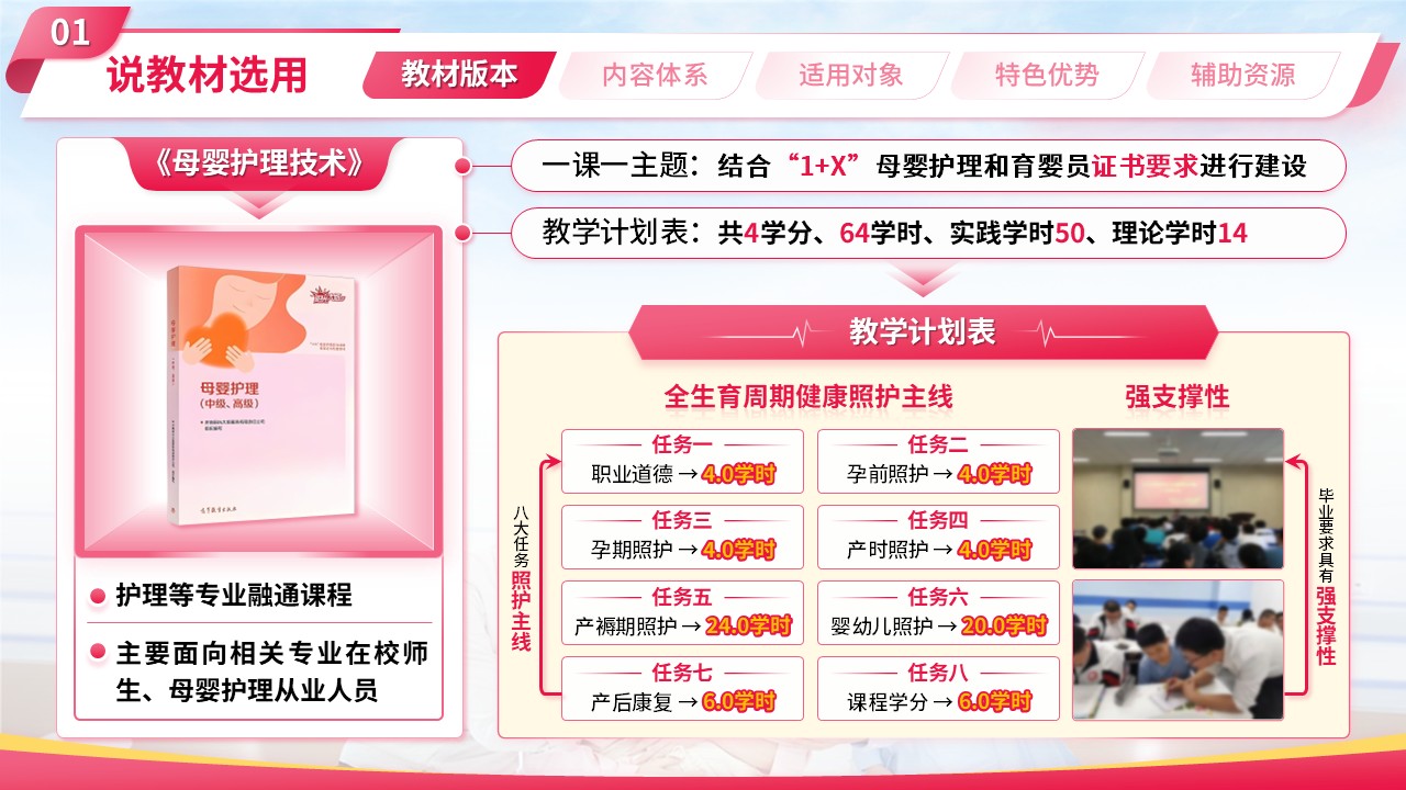 《母婴护理技术》大学说课（动画版）第3页预览图