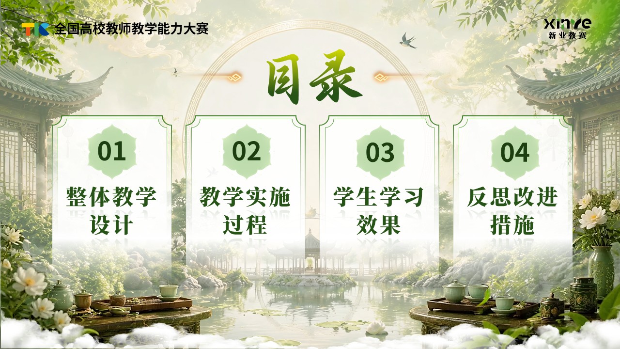 《茶韵霓裳 匠心裁道》教学能力大赛第2页预览图