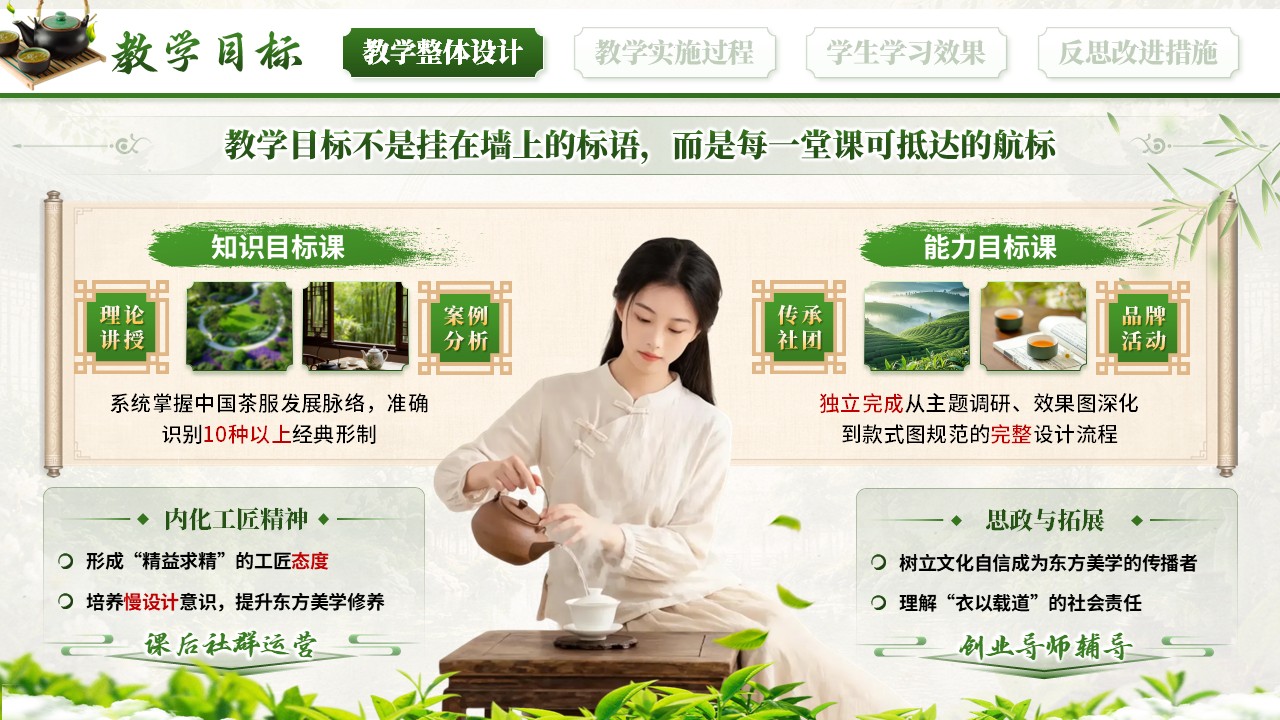 《茶韵霓裳 匠心裁道》教学能力大赛第5页预览图