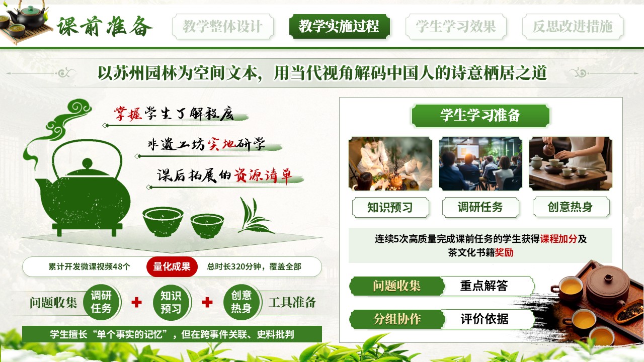 《茶韵霓裳 匠心裁道》教学能力大赛第6页预览图
