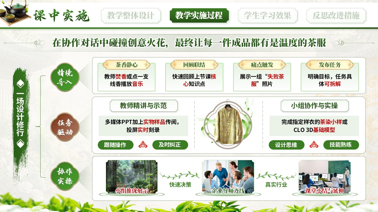 《茶韵霓裳 匠心裁道》教学能力大赛第7页预览图