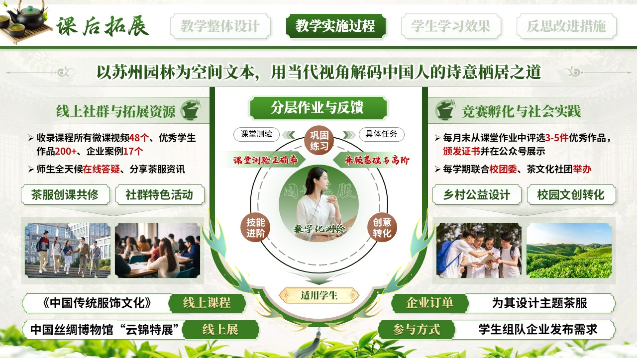 《茶韵霓裳 匠心裁道》教学能力大赛第8页预览图