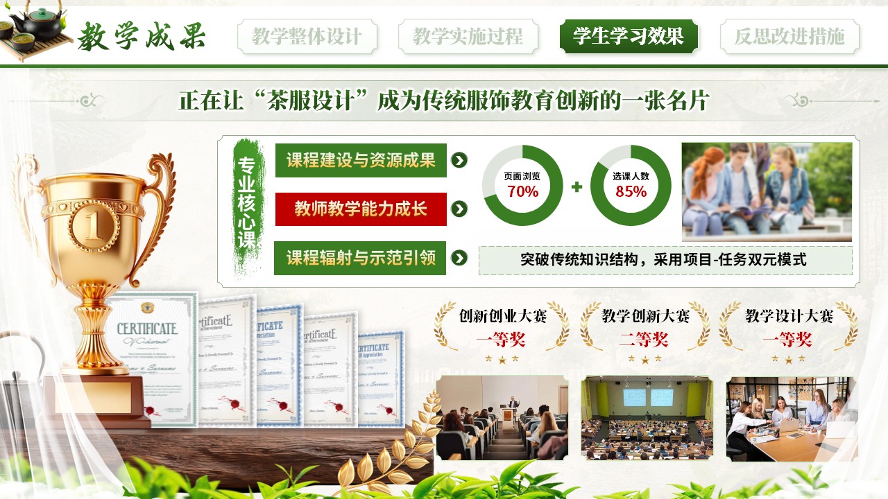 《茶韵霓裳 匠心裁道》教学能力大赛第10页预览图