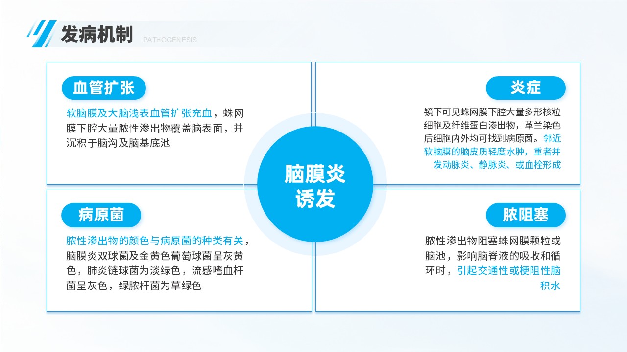 06-化脓性脑膜炎第7页预览