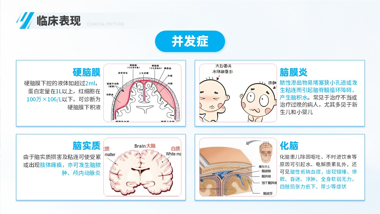 06-化脓性脑膜炎第10页预览