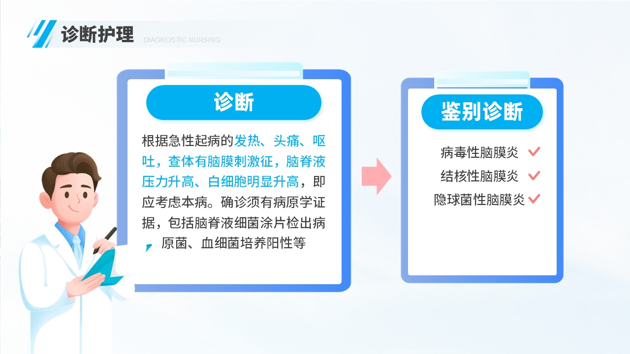 06-化脓性脑膜炎第15页预览