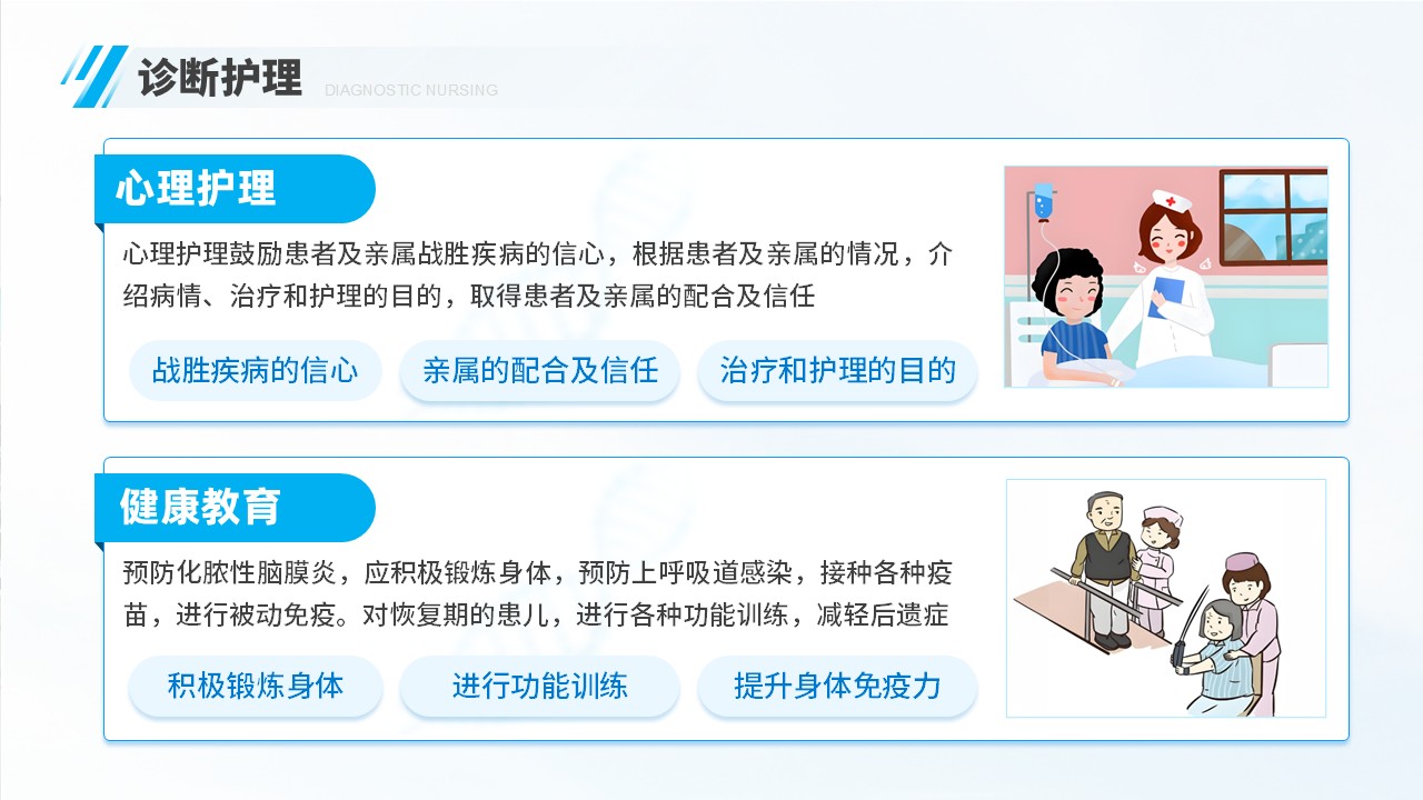 06-化脓性脑膜炎第18页预览