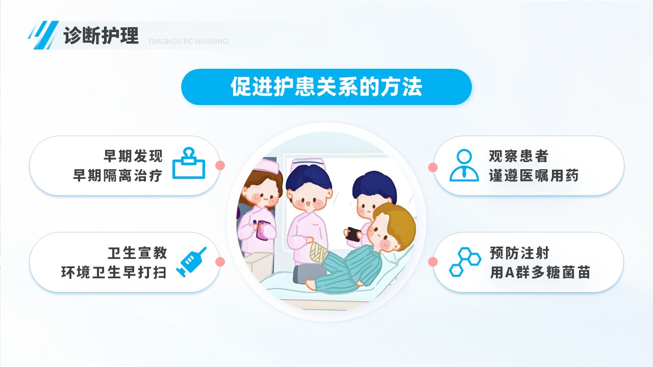 06-化脓性脑膜炎第19页预览