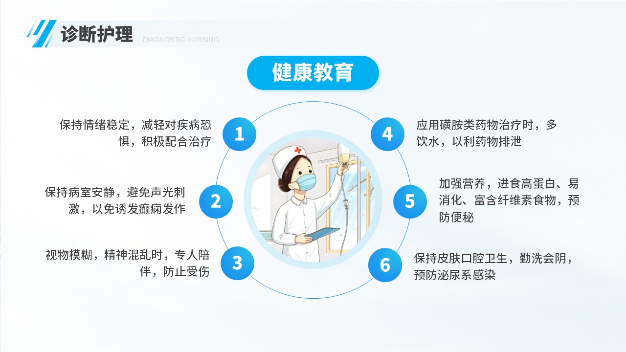 06-化脓性脑膜炎第20页预览