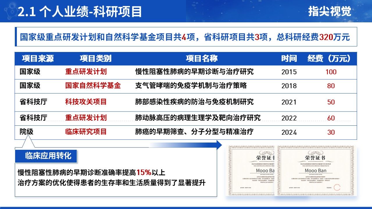 071期-呼吸与危重症医学科主任正高级职称申报答辩(蓝色)第5页预览