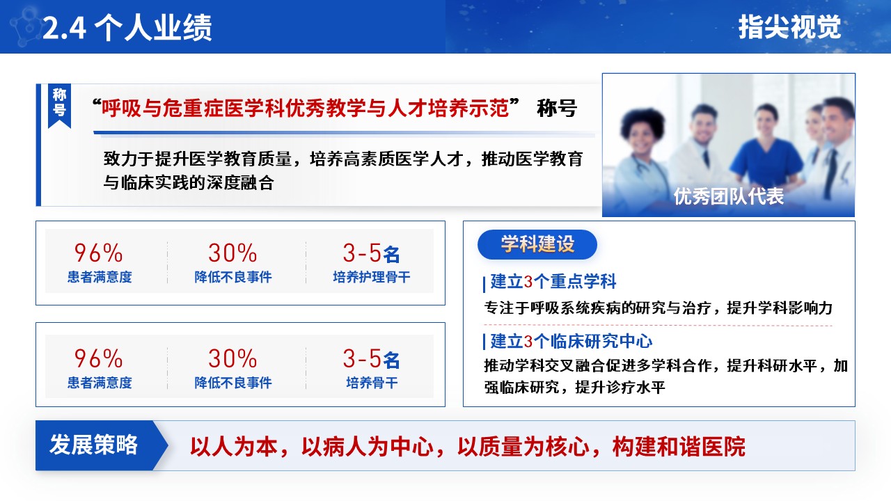 071期-呼吸与危重症医学科主任正高级职称申报答辩(蓝色)第8页预览