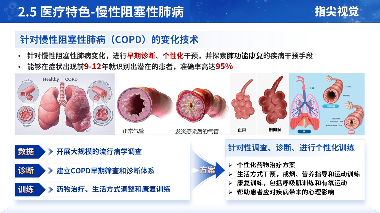 071期-呼吸与危重症医学科主任正高级职称申报答辩(蓝色)第9页预览