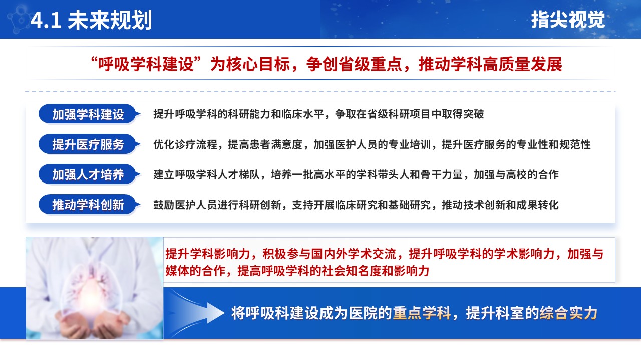 071期-呼吸与危重症医学科主任正高级职称申报答辩(蓝色)第11页预览
