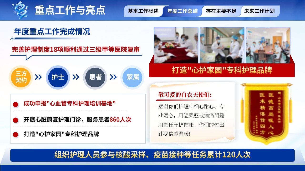 398期-年终汇报-护士长年终汇报第11页预览