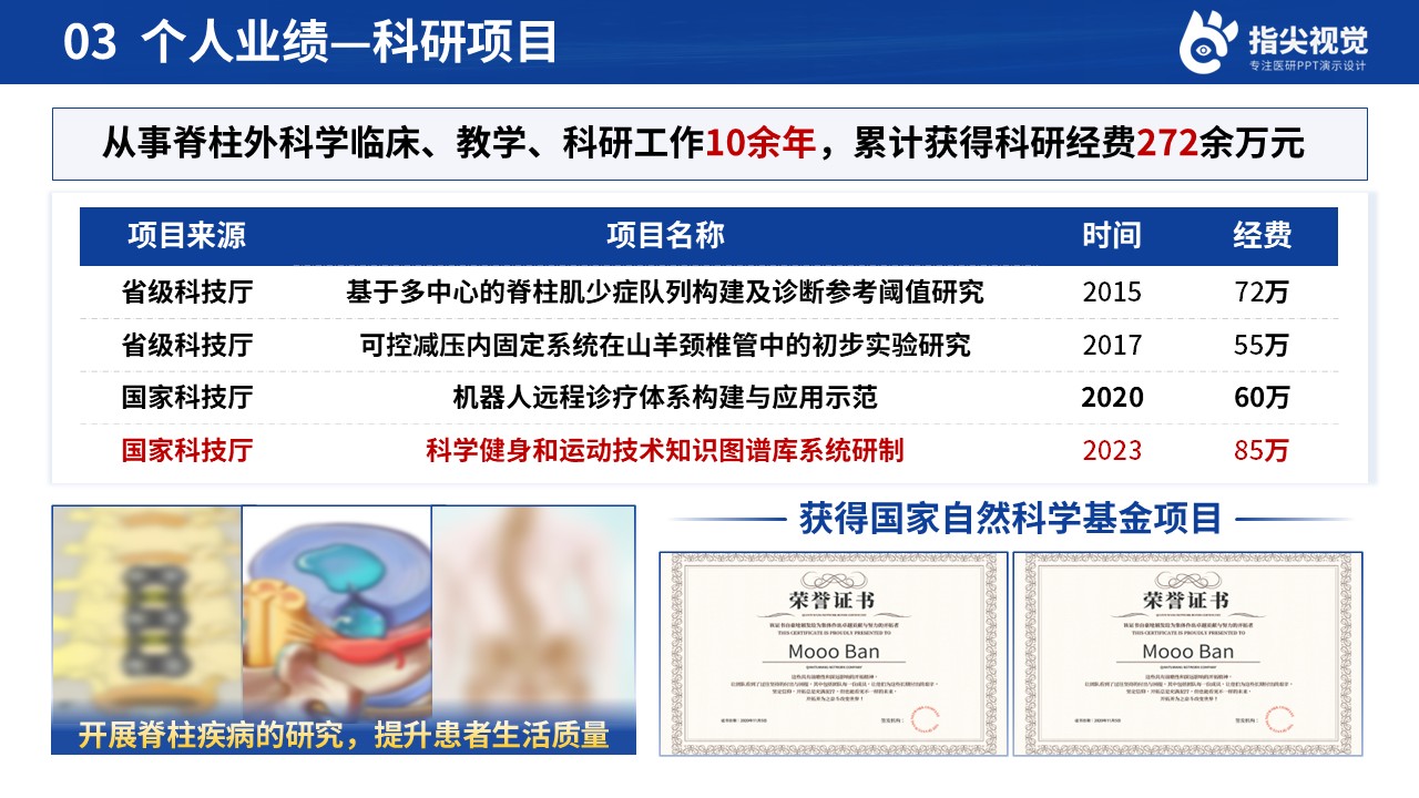 077期-人民医院脊柱外科科室主任述职答辩（蓝色）第5页预览