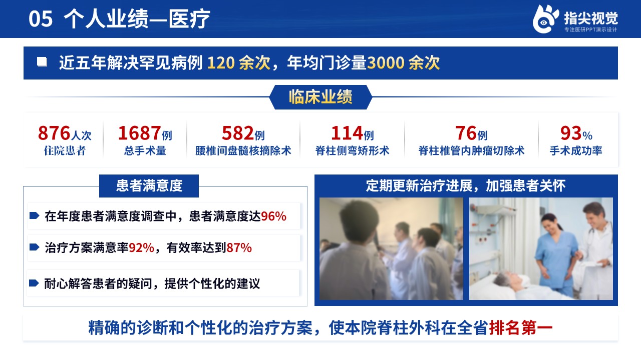077期-人民医院脊柱外科科室主任述职答辩（蓝色）第7页预览