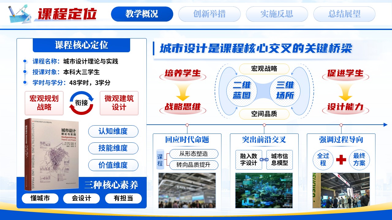 《城市设计理论与实践》青教赛第3页预览图