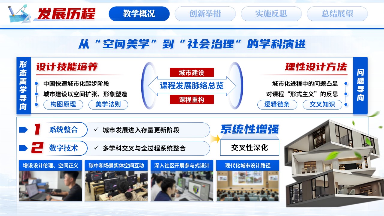 《城市设计理论与实践》青教赛第5页预览图