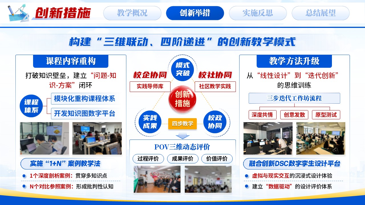 《城市设计理论与实践》青教赛第7页预览图