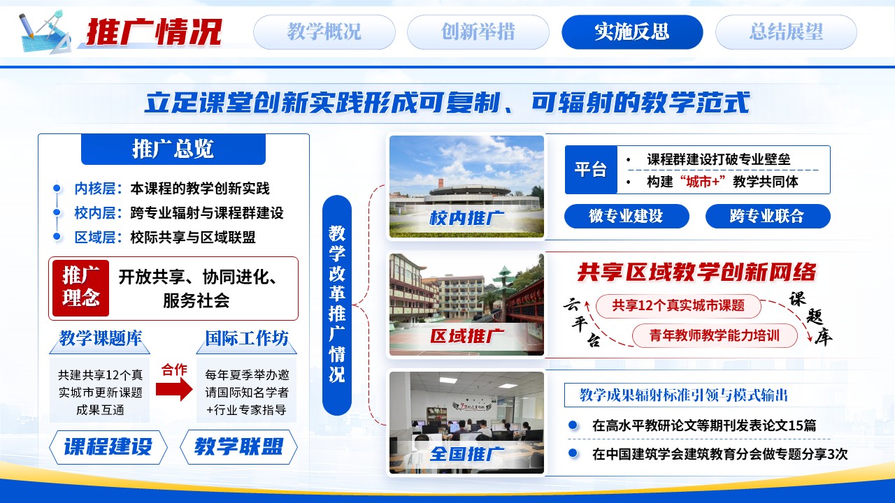 《城市设计理论与实践》青教赛第10页预览图