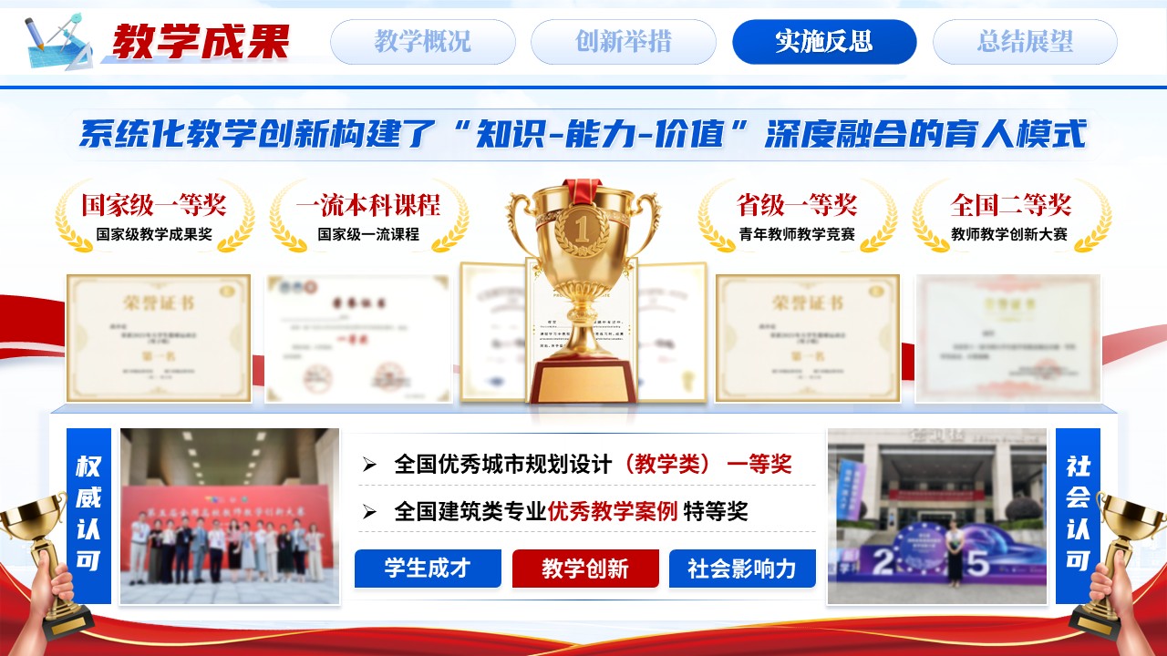 《城市设计理论与实践》青教赛第11页预览图