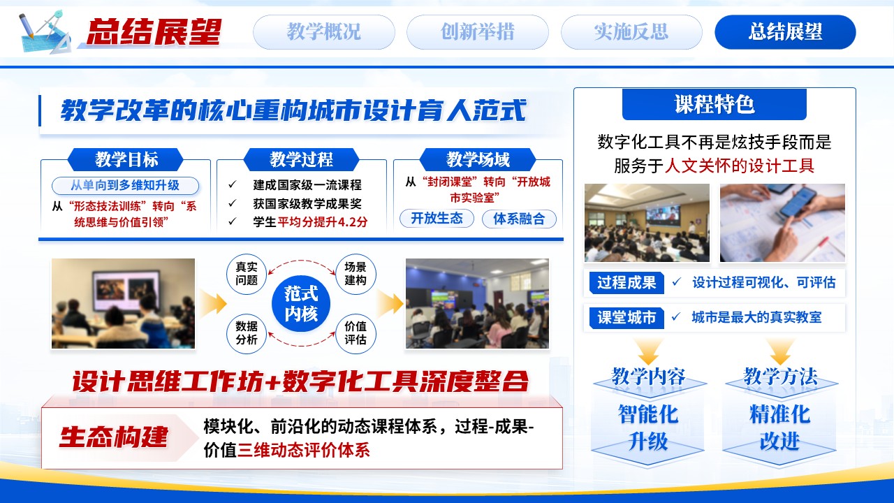 《城市设计理论与实践》青教赛第12页预览图