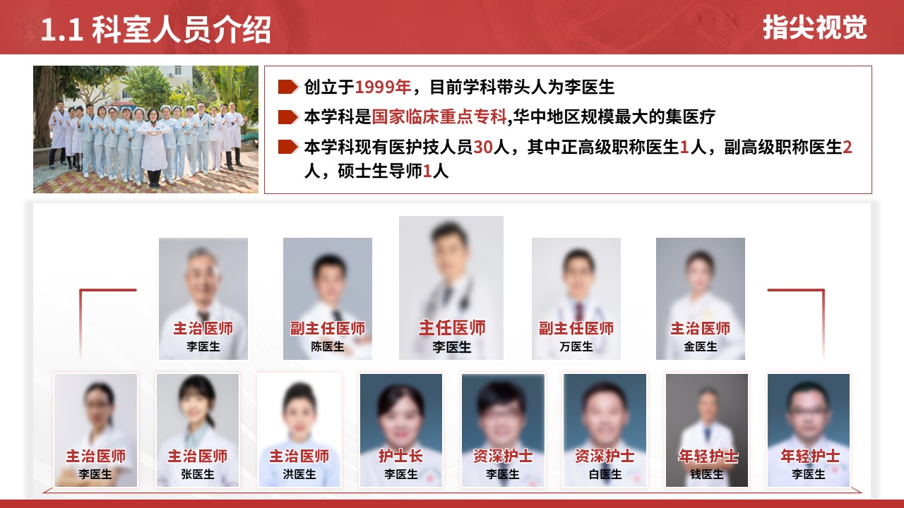 043期-过敏反应科科室年度报告（红色）第3页预览