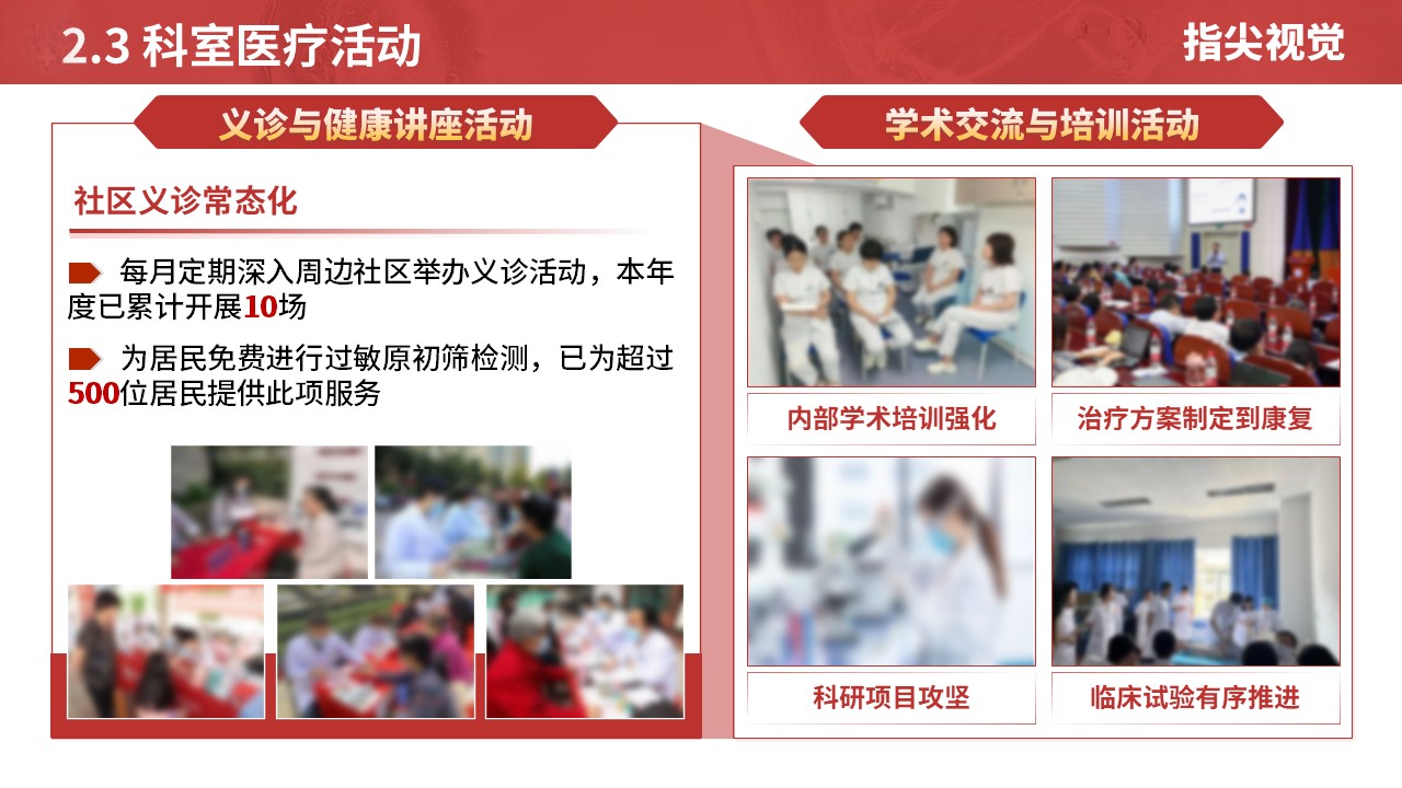 043期-过敏反应科科室年度报告（红色）第7页预览