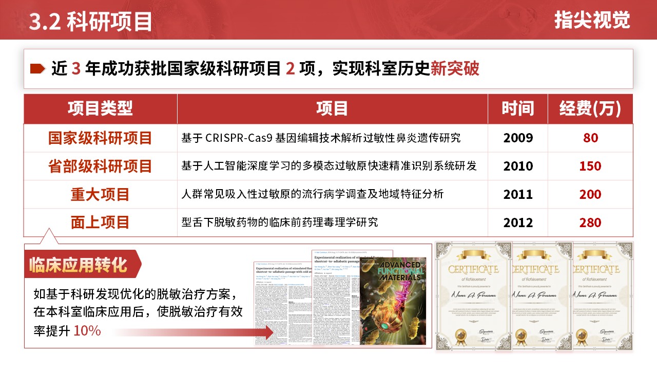 043期-过敏反应科科室年度报告（红色）第9页预览