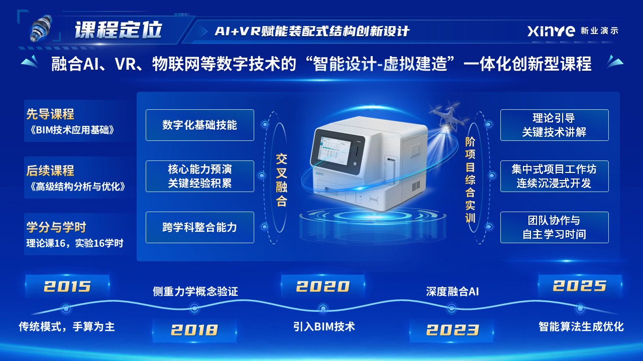 《土木工程》混合式教学创新第3页预览图