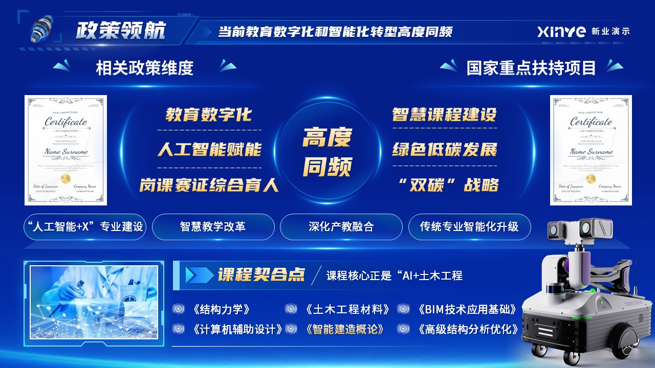 《土木工程》混合式教学创新第4页预览图